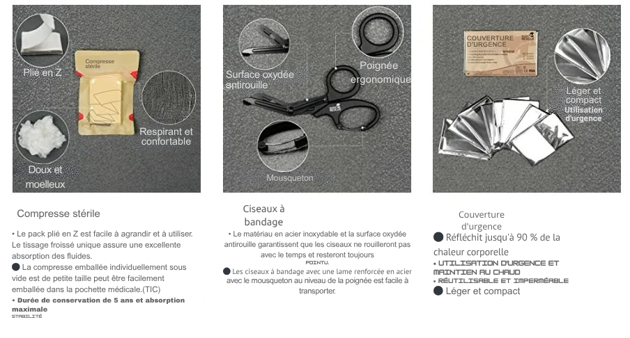 Trousse de Premiers Soins (TIC) Militaire Complète - Kit IFAK Garni